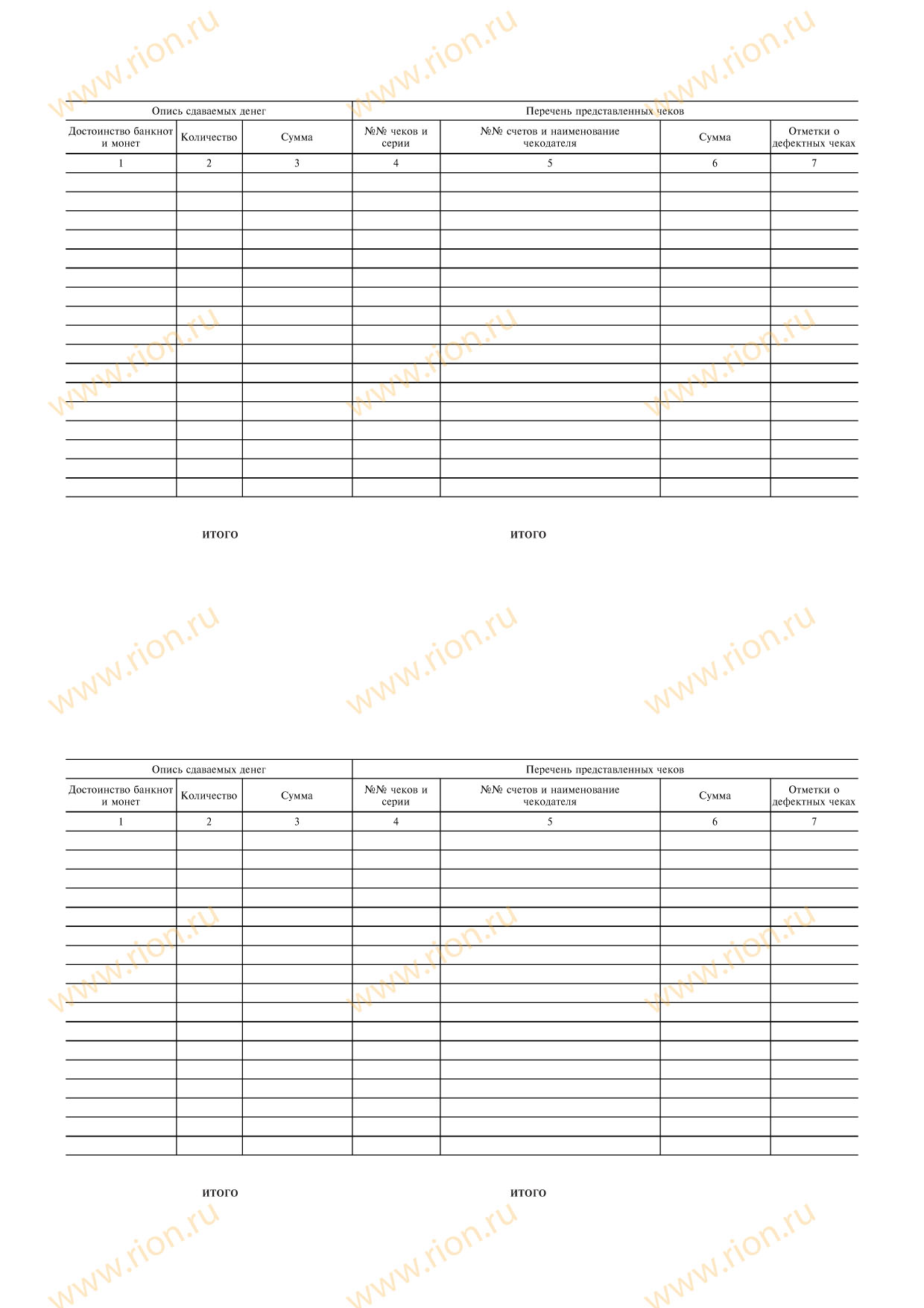 Предпроводительная ведомость к сумке с рублевой денежной наличностью ...