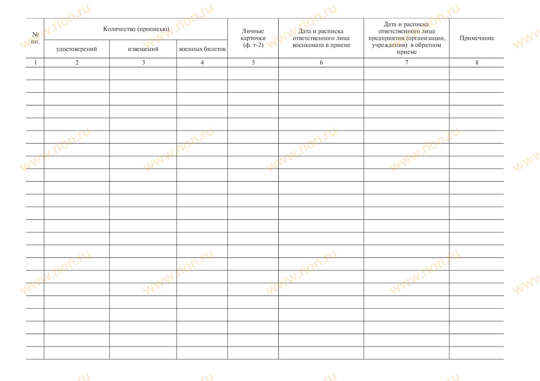 Журнал по учету передачи бланков специального учета, военных билетов и ...