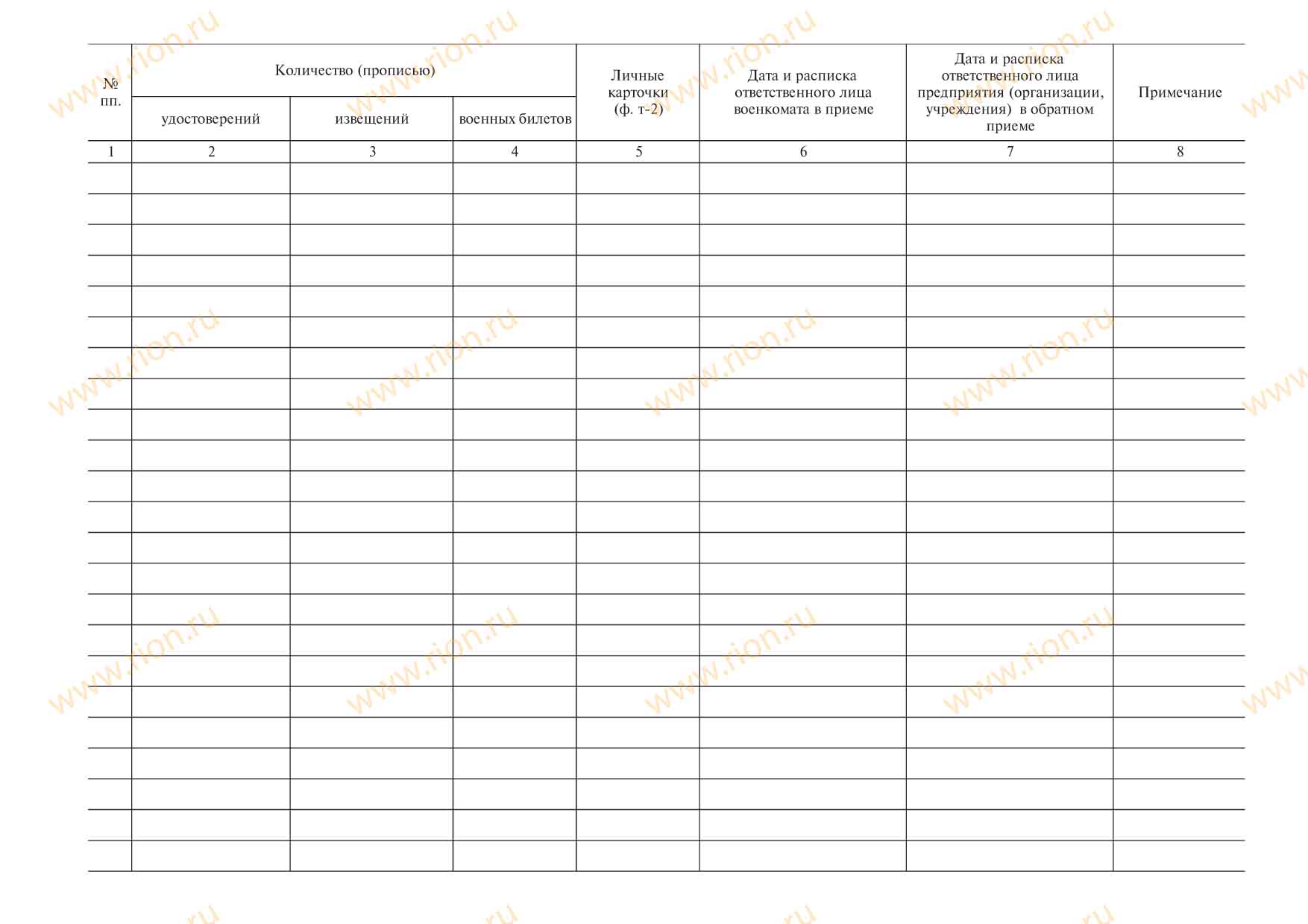 Журнал по учету передачи бланков специального учета, военных билетов и ...