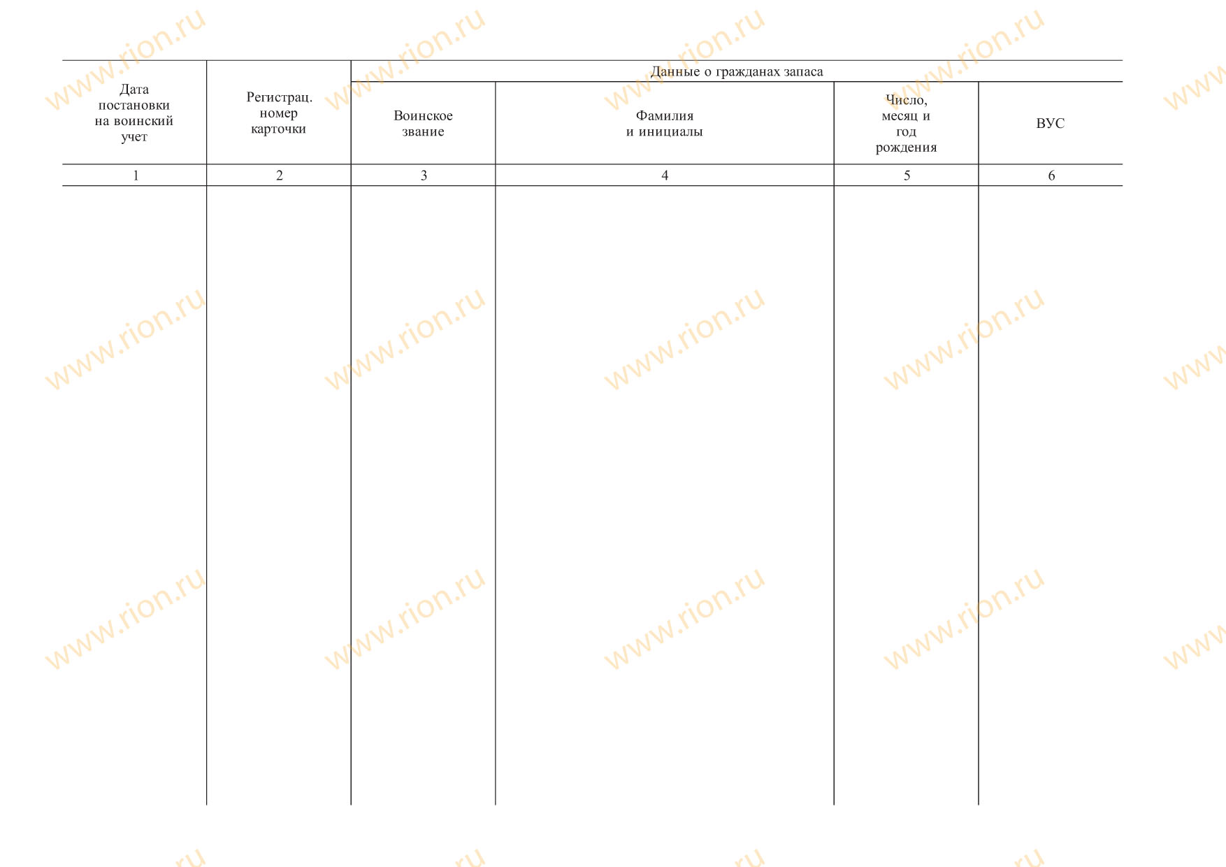 Журнал учета личных карточек формы Т-2 (Т-2ГС) на граждан, пребывающих ...