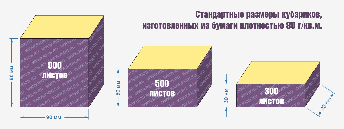 Стандартные размеры кубариков