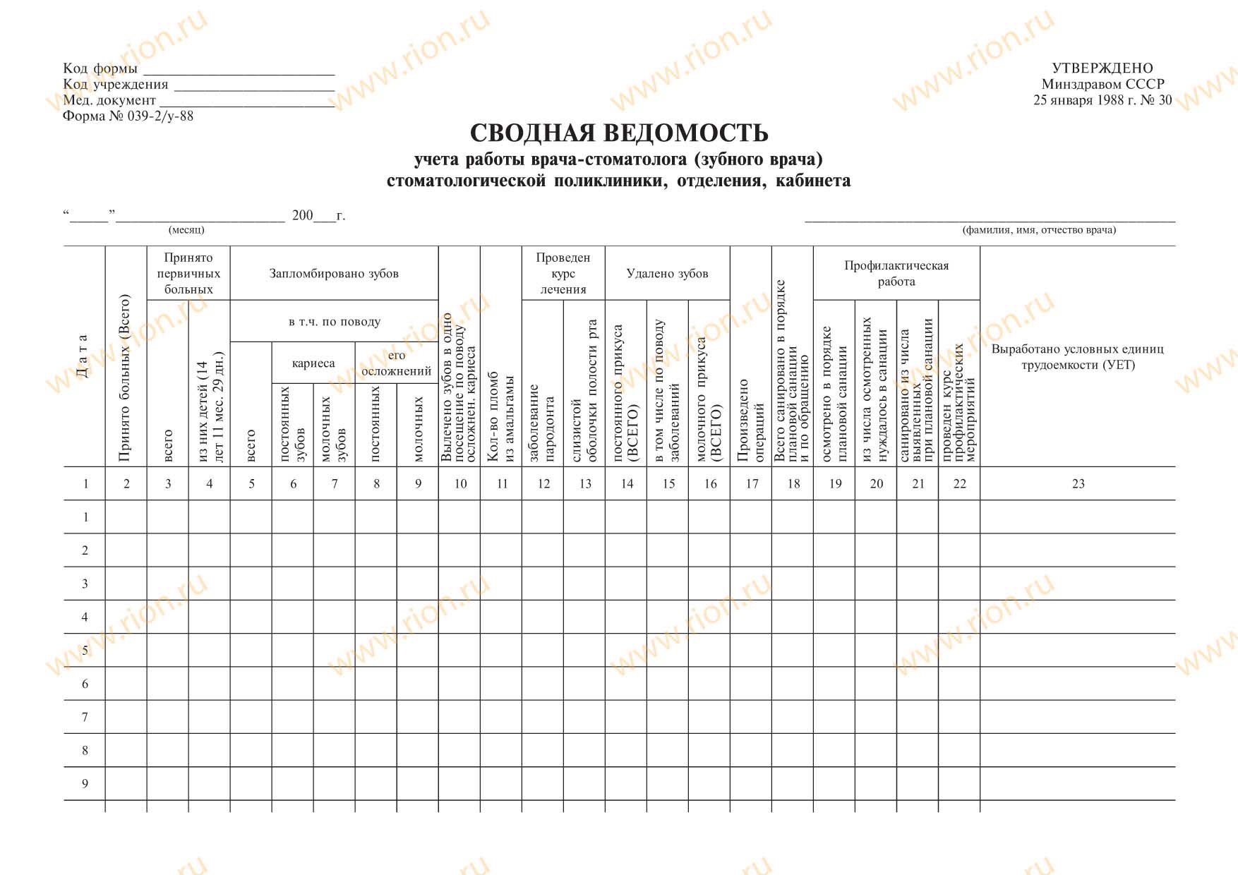 Сводная ведомость учета работы врача стоматолога (зубного врача) стоматологической поликлиники, отделения, кабинета