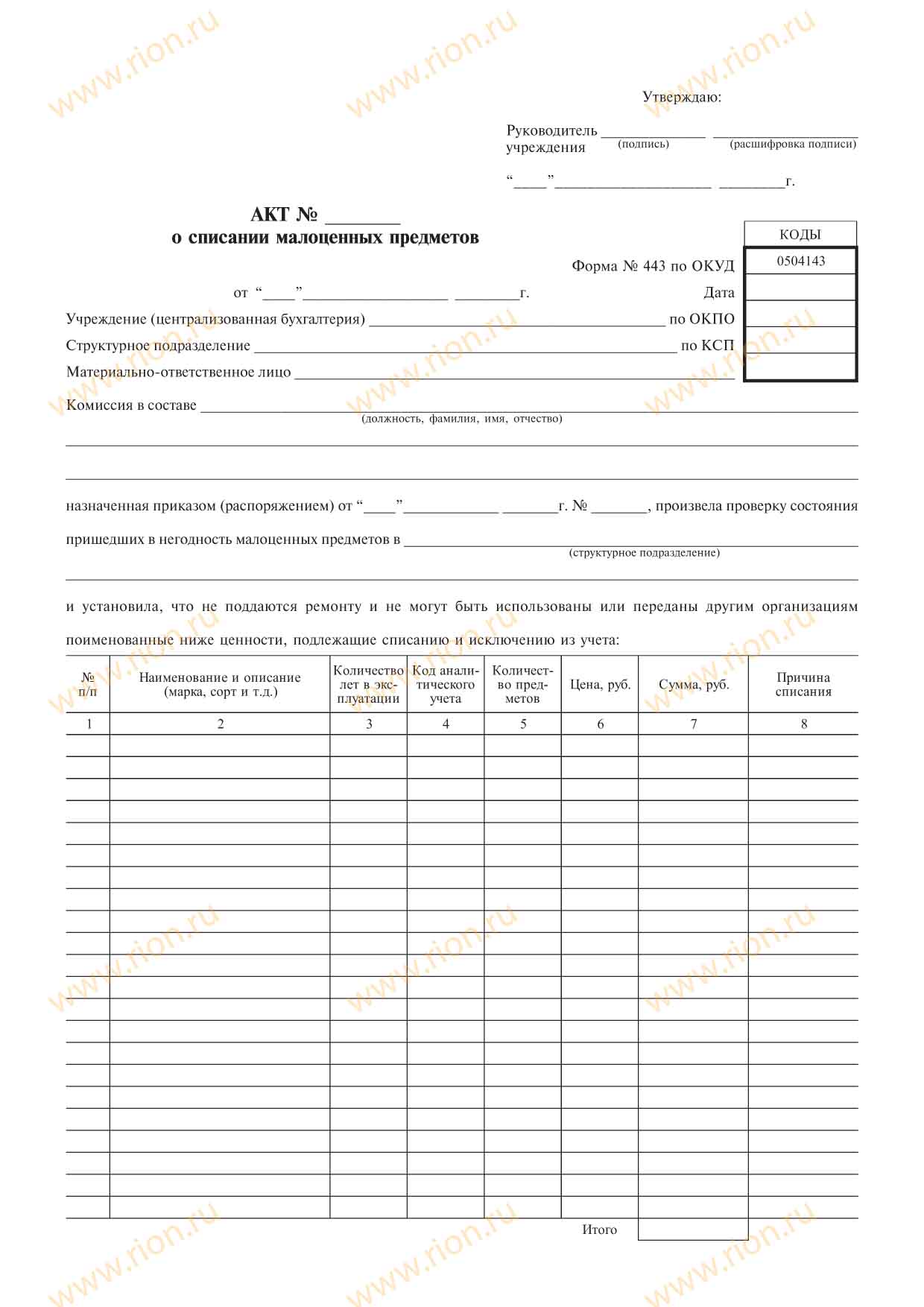 Акт о списании малоценных предметов