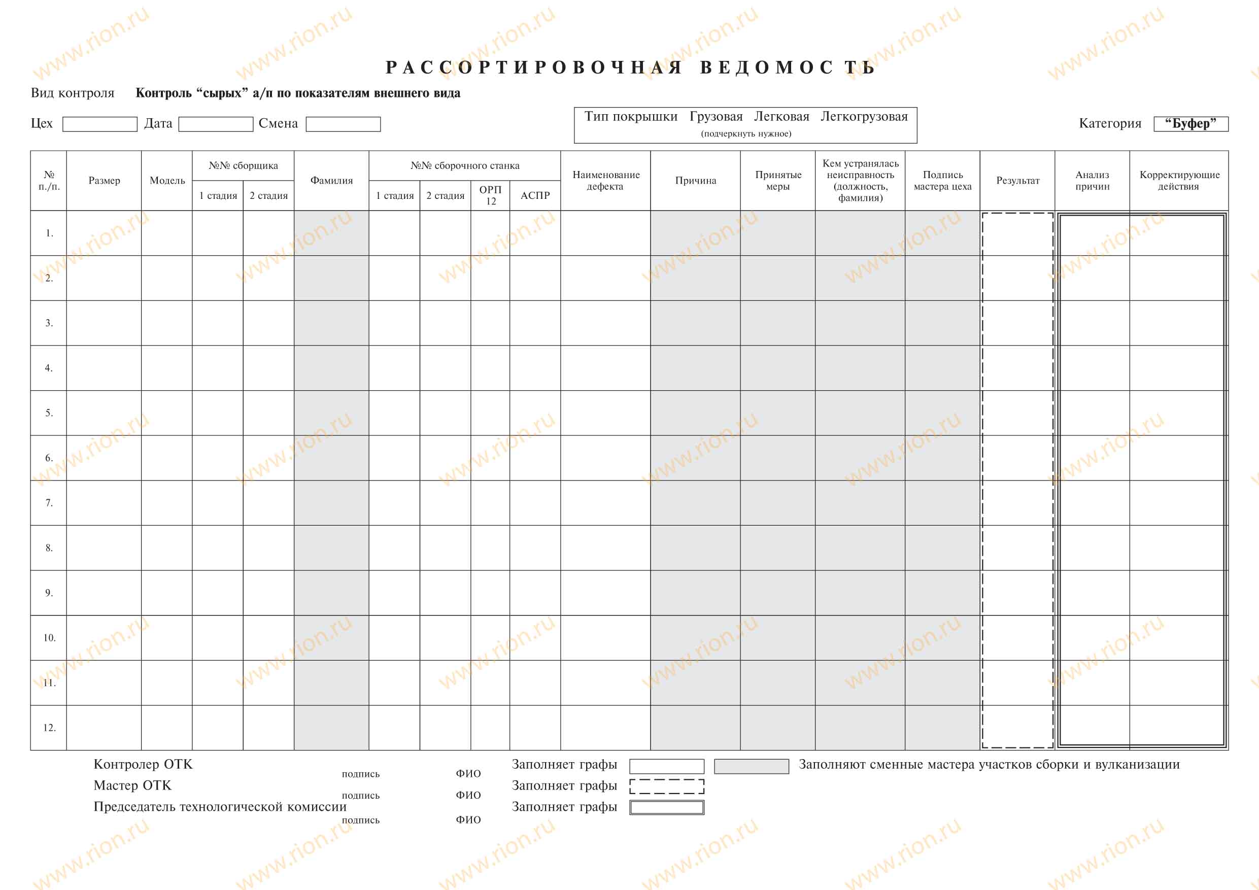 Рассортировочная ведомость