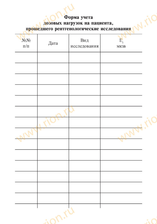 Форма учета дозовых нагрузок на пациента, прошедшего рентгенологические исследования