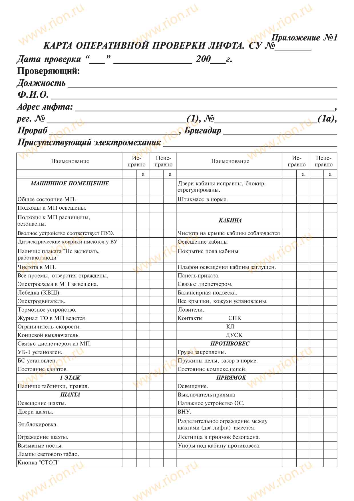 Карточка оперативной проверки лифта