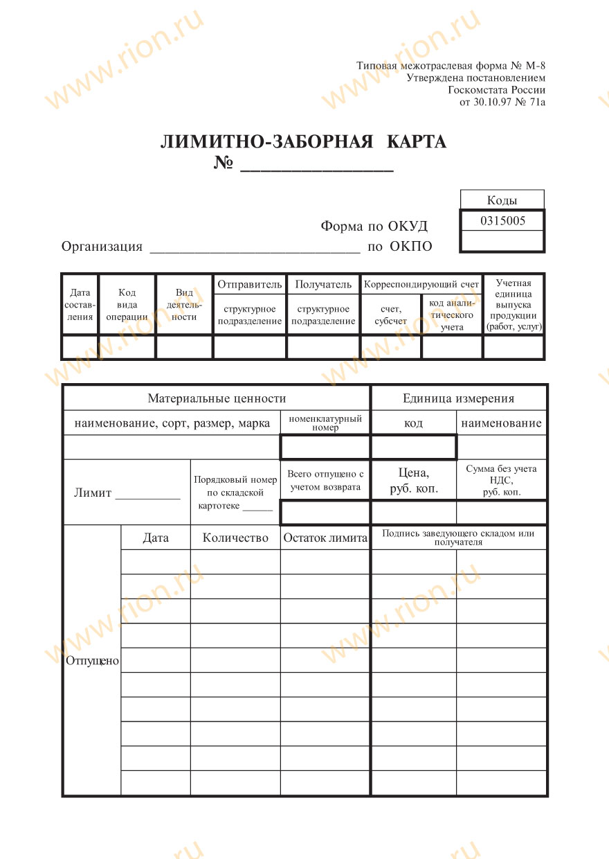 Лимитно-заботная карта