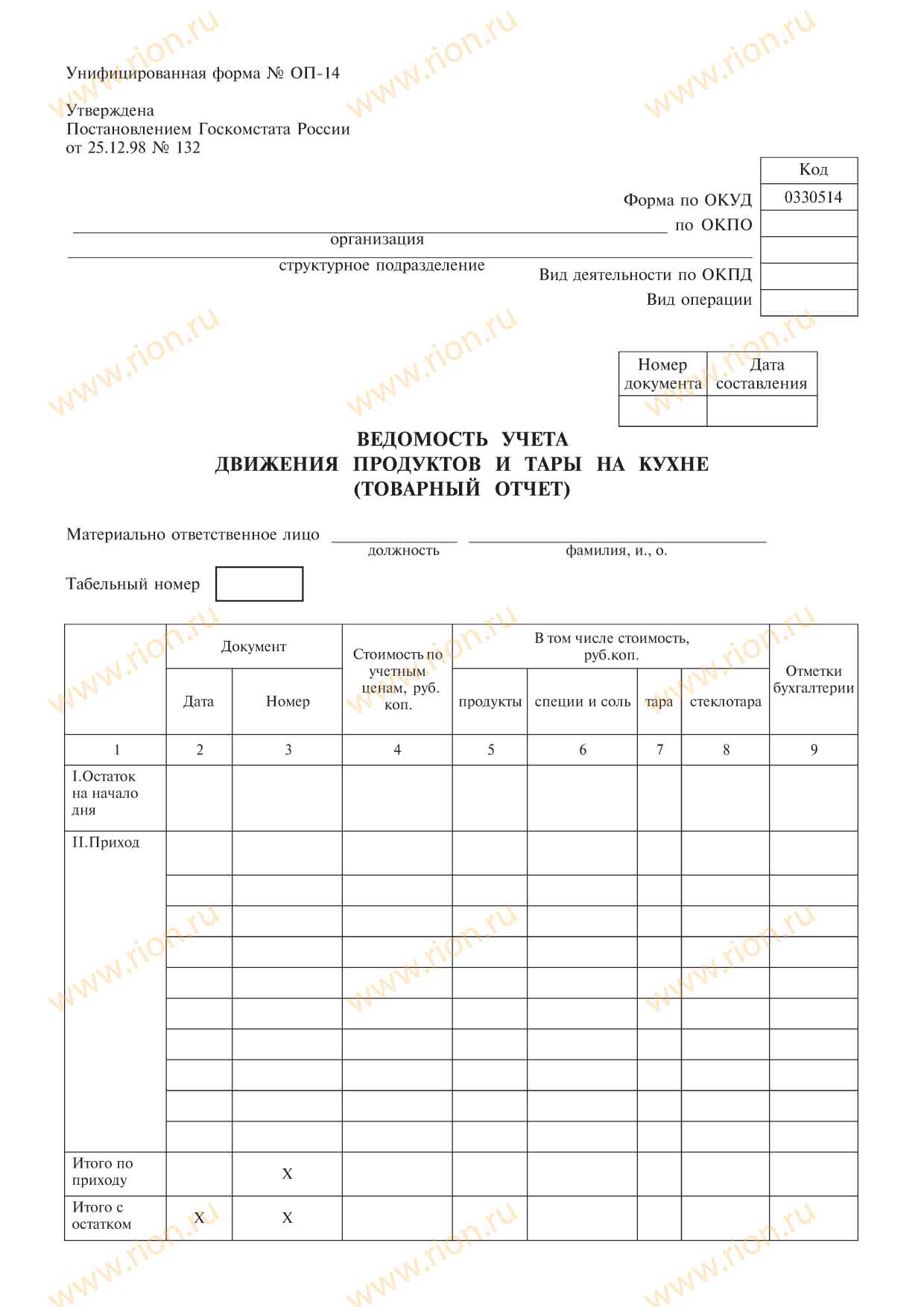 Ведомость учета движения продуктов и тары на кухне (товарный отчет)