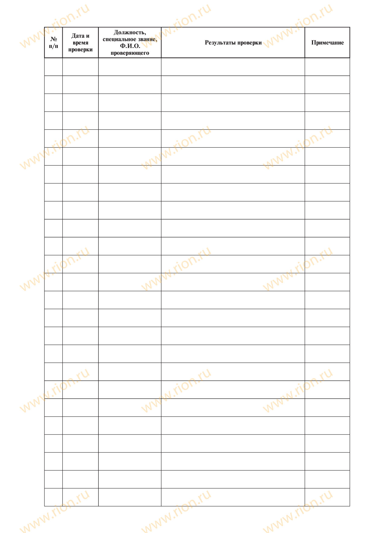 Книга проверок и контроля службы нарядов таможенной охраны Макет RA0515 ...