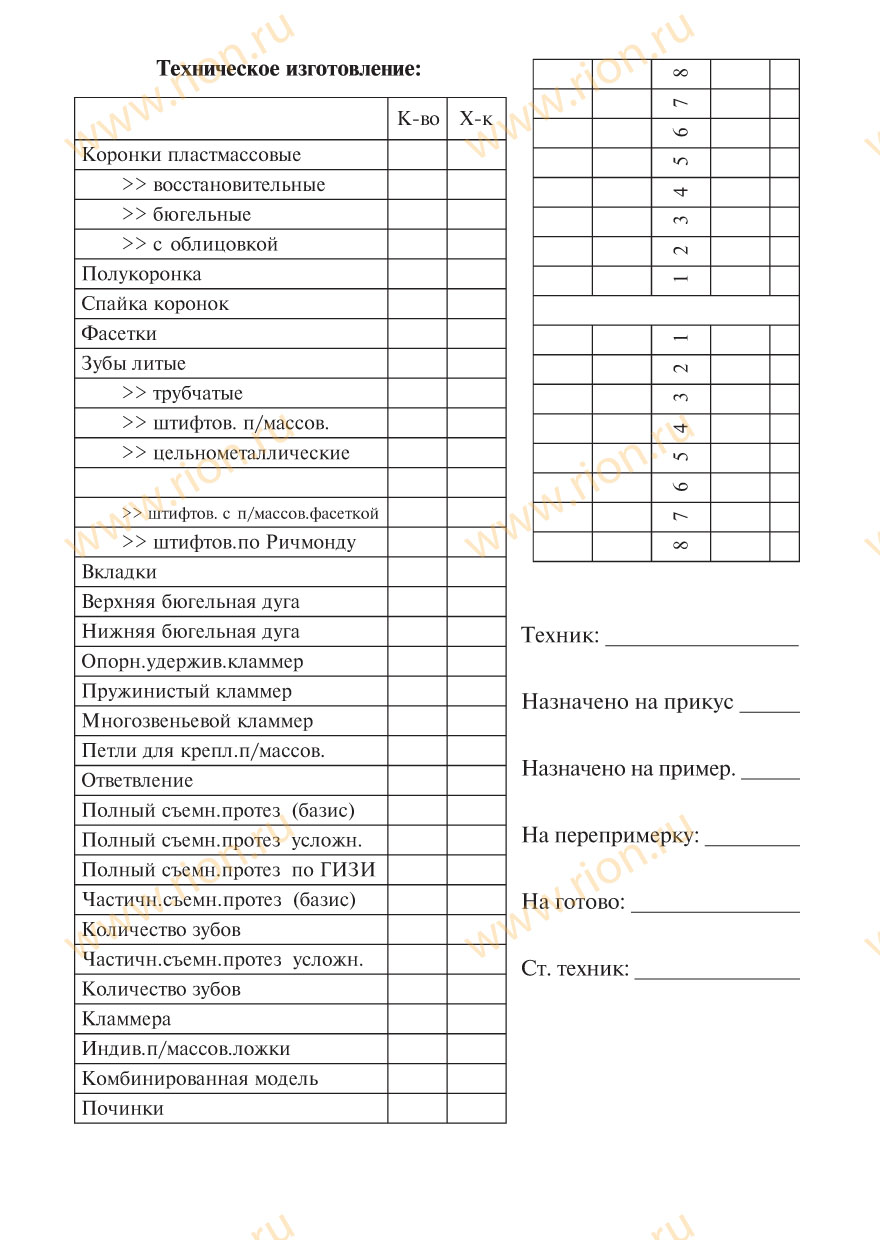 Бланк заказа для протезирования