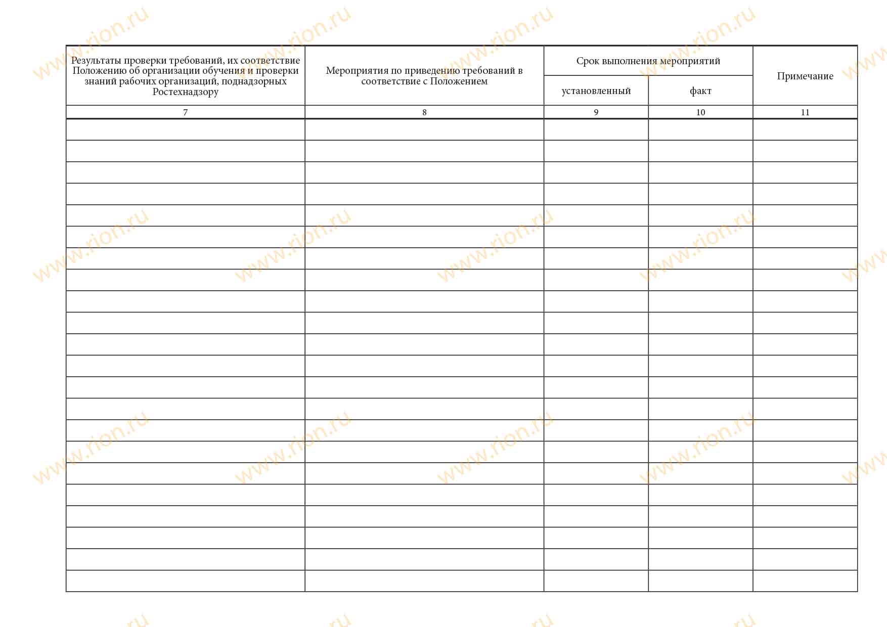 Журнал результатов наблюдений за соблюдением в организации ...