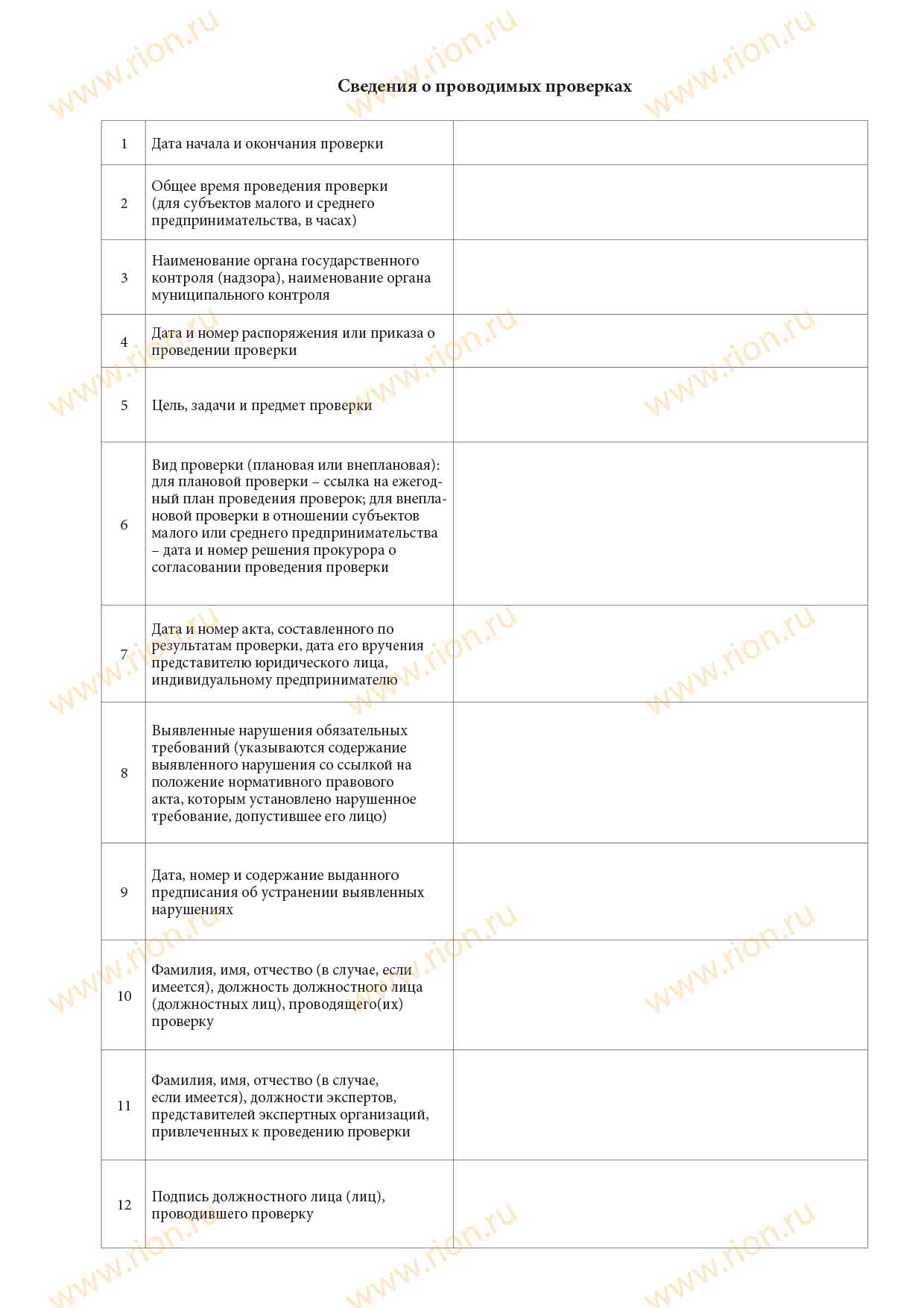 Журнал учета проверок юридического лица, проводимых органами ...